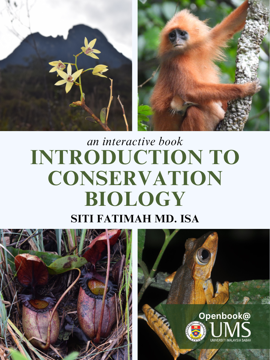 Cover image for An Interactive Introduction To Conservation Biology